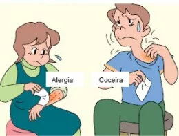 Alergias na pele sintomas